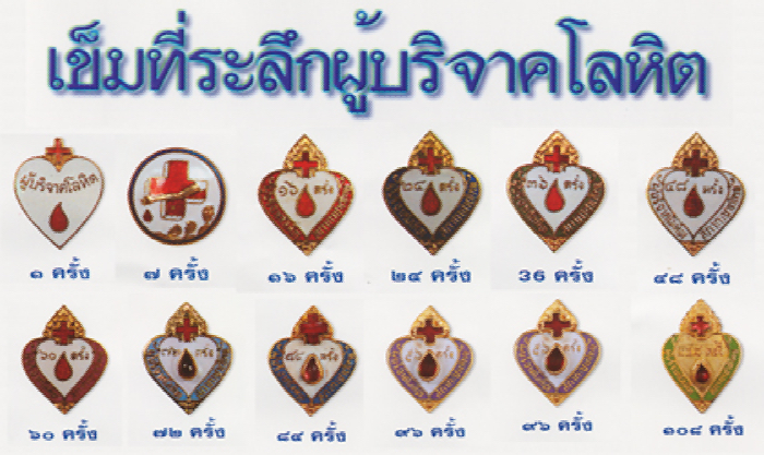 เข็มบริจาคโลหิต