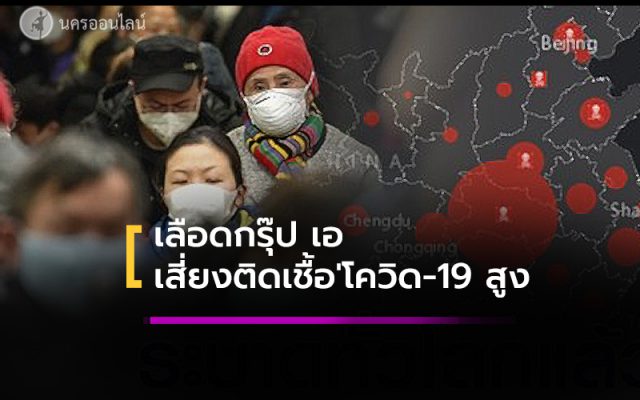 ไวรัสโควิด-19 ไวรัสโควิด-19