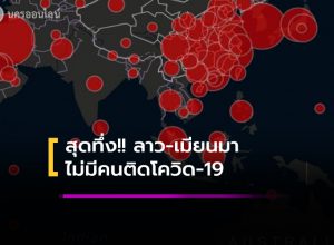 ลาว-เมียนมา ไม่มีรายงานคนติดเชื้อโควิด-19
