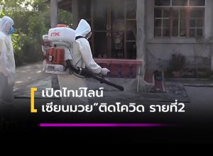เปิดไทม์ไลน์ “เซียนมวย” ติดโควิด-19 รายที่ 2 ใน จ.นครฯ