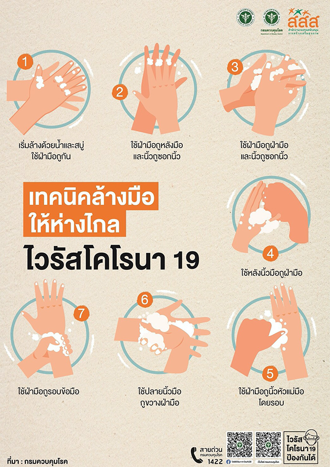  สำนักงานสาธารณสุขจังหวัดสงขลา เทคนิคล้างมือให้ห่างไกล ไวรัสโคโรนา 19 