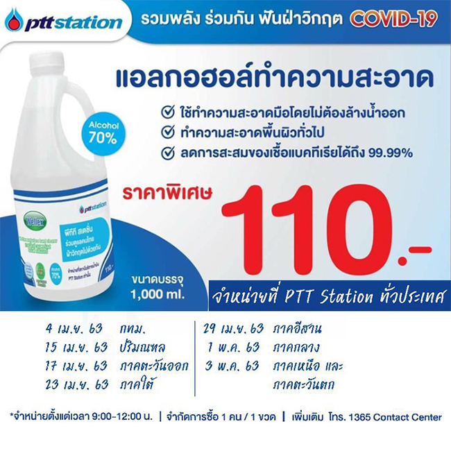 แอลกอฮอล์ต้านโควิด ลิตรละ 110บาท มีจำหน่ายที่ปั๊ม ปตท.ทั่วประเทศ
