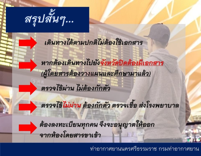 ท่าอากาศยานนครศรีธรรมราช กรมท่าอากาศยาน
