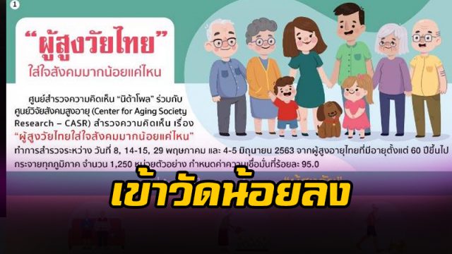เล่นพนันเมินเข้าวัด
