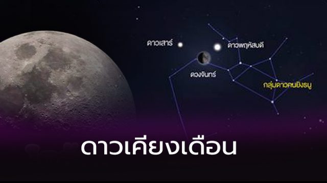 ดาวเคียงเดือน ดาวเคียงเดือน
