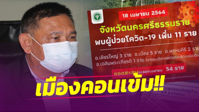 เมืองคอนเข้ม!! หลังพบติดเชื้อโควิดสะสมกว่า 50 ราย ย้ำ 18 จังหวัดเสี่ยง มานครฯต้องกักตัว