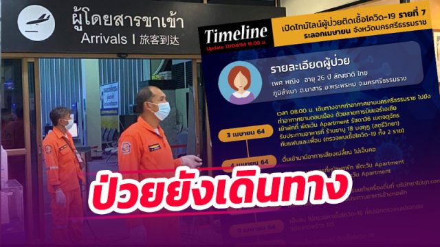 หญิงวัย 26 รู้ตัวป่วยโควิด ยังนั่งเครื่องกลับเมืองคอน