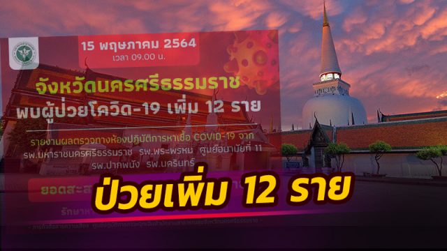 เมืองคอน สถานการณ์โควิดวันนี้ (15พ.ค.64) ป่วยเพิ่ม 12 ราย ยอดผู้ป่วยสะสม 717 ราย