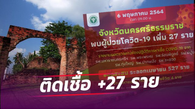 รายงานสถานการณ์โรคติดเชื้อไวรัสโคโรนา 2019