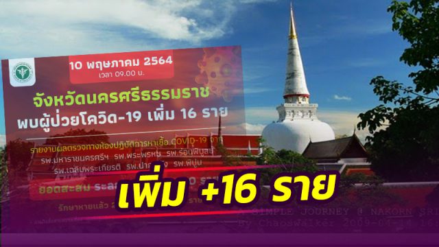 เมืองคอน เผยยอดโควิดวันนี้