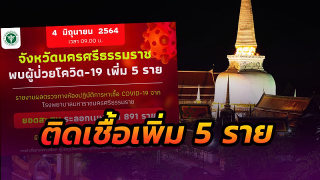 มืองคอน - พบผู้ติดเชื้อเพิ่ม 5 ราย