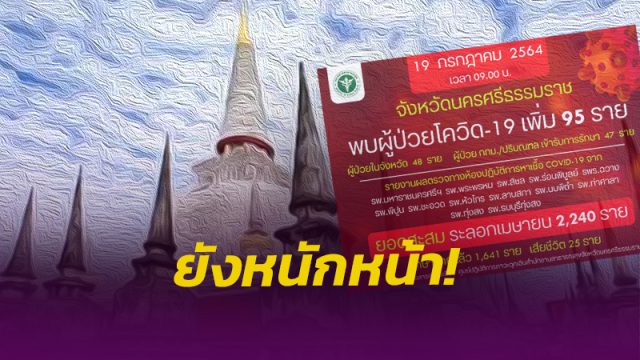 เมืองคอนวันนี้! มีผู้ติดเชื้อเพิ่ม 95 ราย ผู้ป่วยในจังหวัด 48 ราย ผู้ป่วยคืนถิ่น 47 ราย