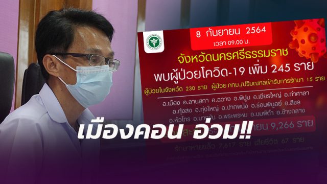 เมืองคอน อ่วม!! ผู้ป่วยโควิดพุ่ง 245 ราย โดย อ.ปากพนัง สั่งปิดพื้นที่หมู่ที่ 1-3 ต.แหลมตะลุมพุก