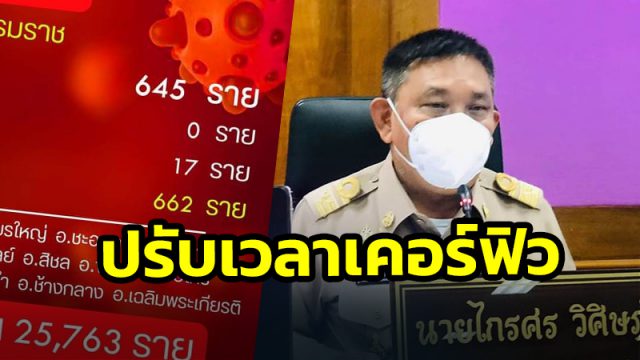 ผู้ว่าฯ ไกรศร เร่งคุมเข้มทั้งจังหวัด จ่อยกระดับ-ปรับเวลาเคอร์ฟิว
