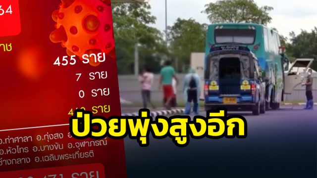เมืองคอน ป่วยพุ่งสูงอีก 462 ราย