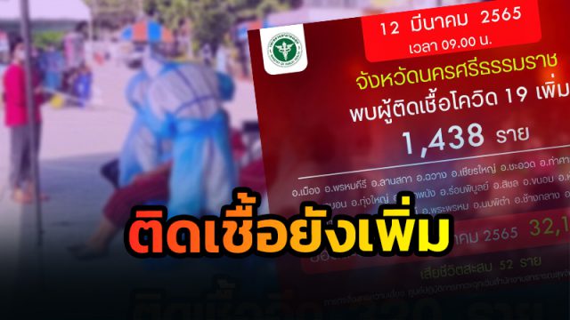 โควิด นครศรีธรรมราช