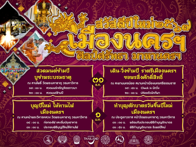 งานบุญปีใหม่เมืองนครฯ ๒๕๖๗ 